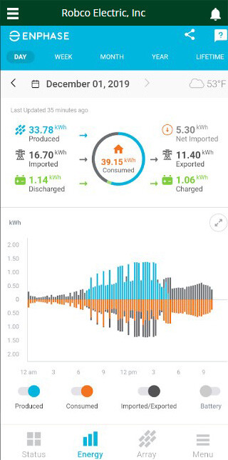 Robco Referral and Monitoring App