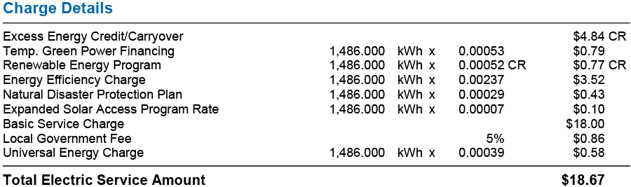 Net Energy Metering With Solar In Las Vegas 4 charge details