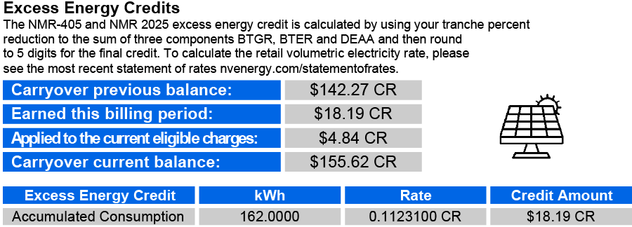Net Energy Metering With Solar In Las Vegas 3 excess energy credits